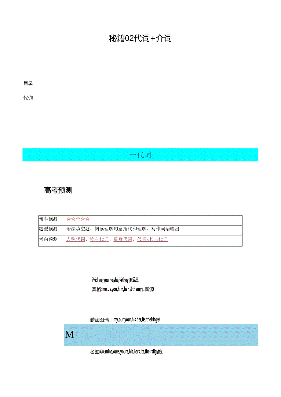 抢分法宝 02 代词+介词（解析版）.docx_第1页