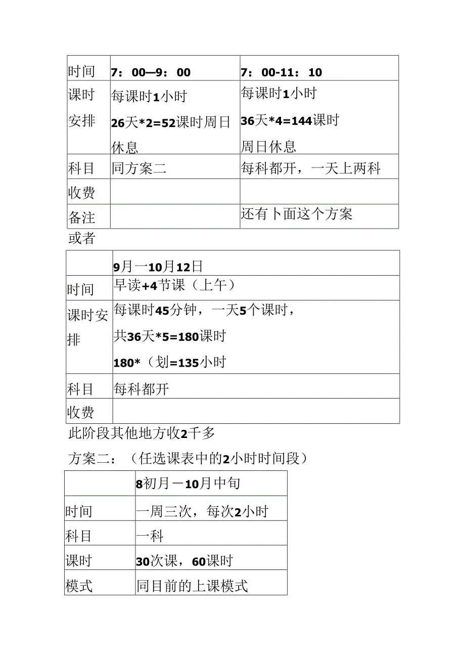 艺术生文化课方案说明.docx_第2页