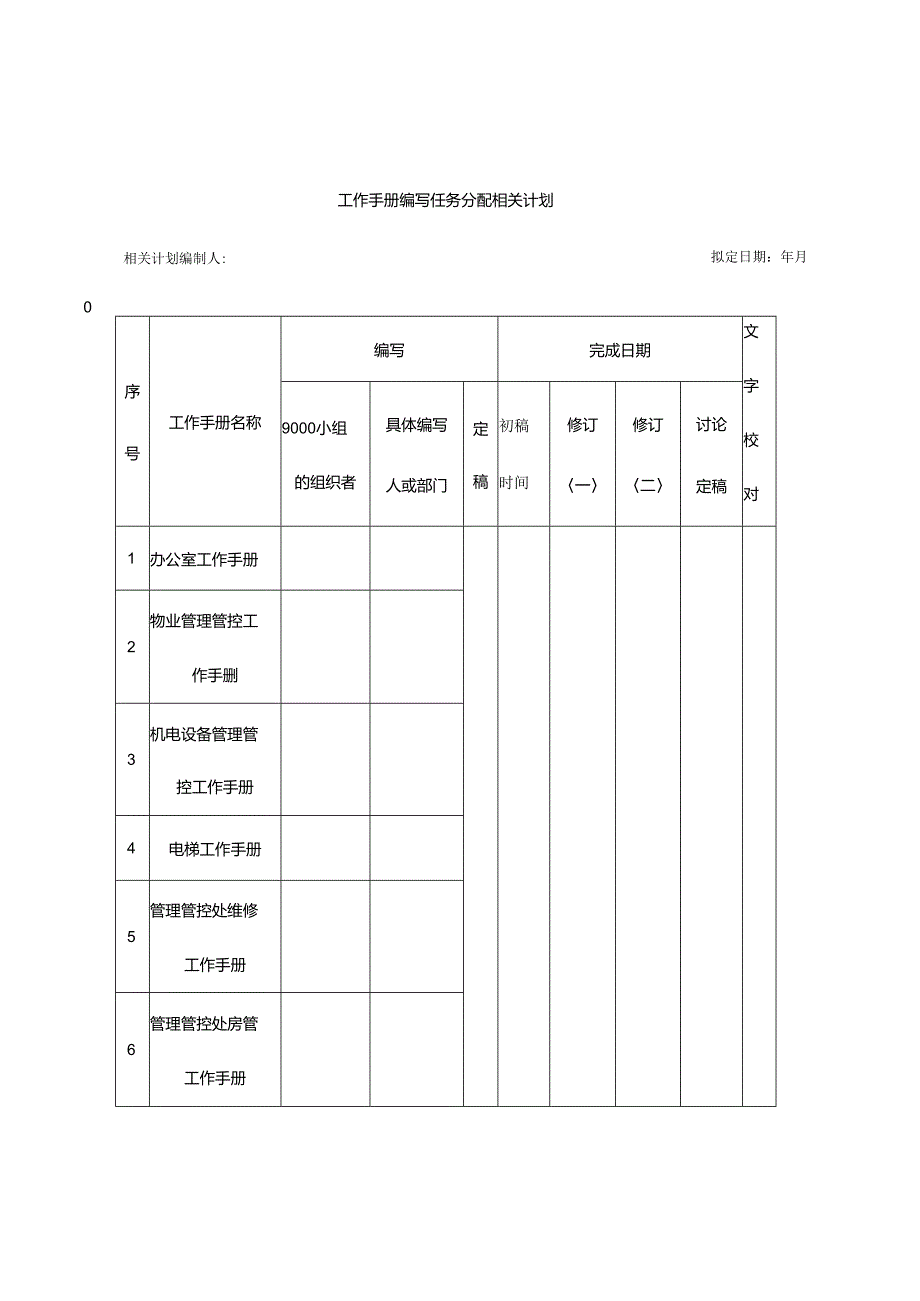 XX企业工作手册范文编写任务分配计划.docx_第1页