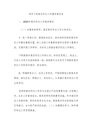 领导干部意识形态工作履责情况表.docx