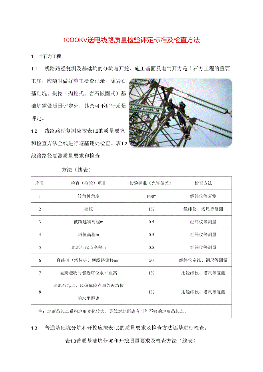 1000KV送电线路质量检验评定标准及检查方法.docx_第1页