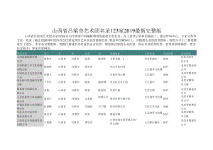 山西省吕梁市艺术团名录2019版123家.docx