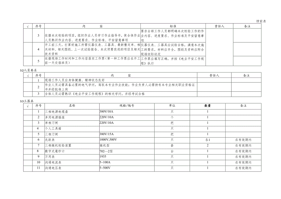 2改500kV线路保护(微机型)定校范本最新.docx_第3页