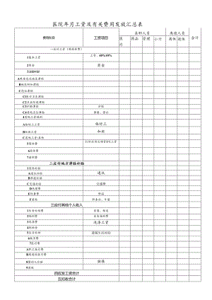 医院每月资及有关费用发放汇总表.docx