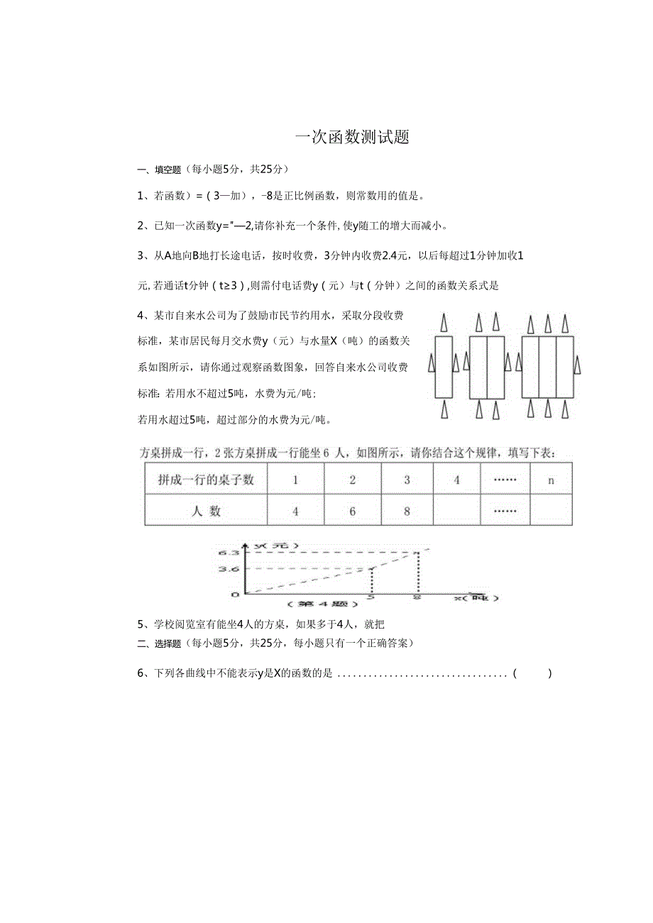 一次函数测试.docx_第1页