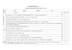 重症监护病房医院感染管理检查标准打分表（试行）.docx