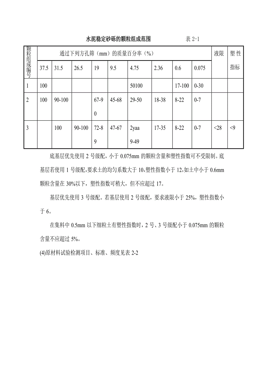 底基层、基层施工工艺技术要求.doc_第2页