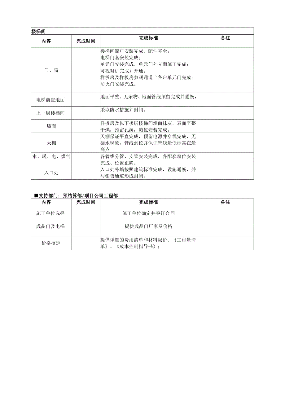 05 进场条件确认表.docx_第2页