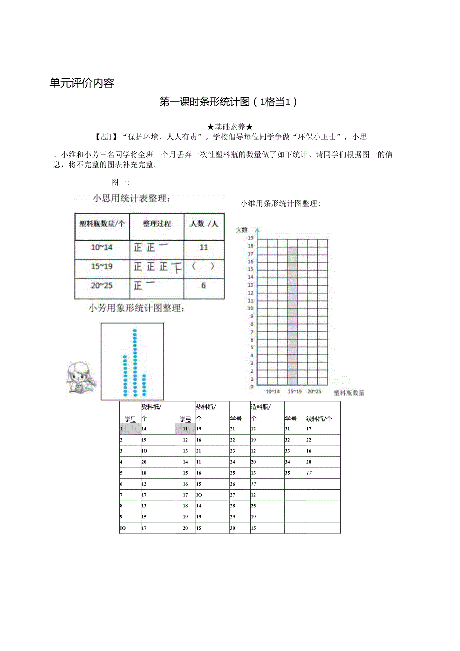 人教版四年级上册第7单元《条形统计图》整单元作业设计.docx_第2页