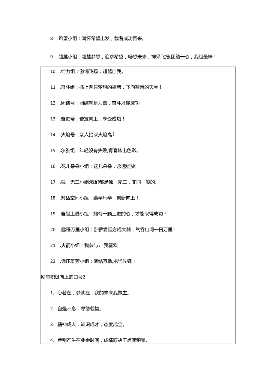 2024年励志积极向上的口号.docx_第2页