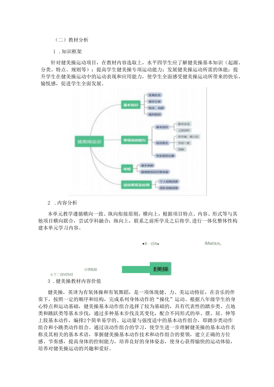 人教版体育八年级下册《健美操》单元作业设计 (优质案例25页).docx_第2页