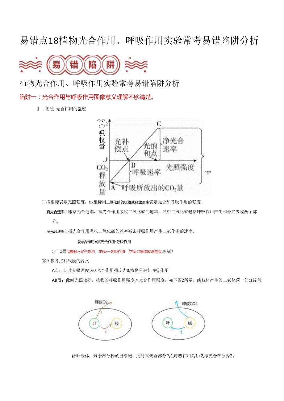 易错点18 植物光合作用、呼吸作用实验常考易错陷阱分析（解析版）.docx_第1页