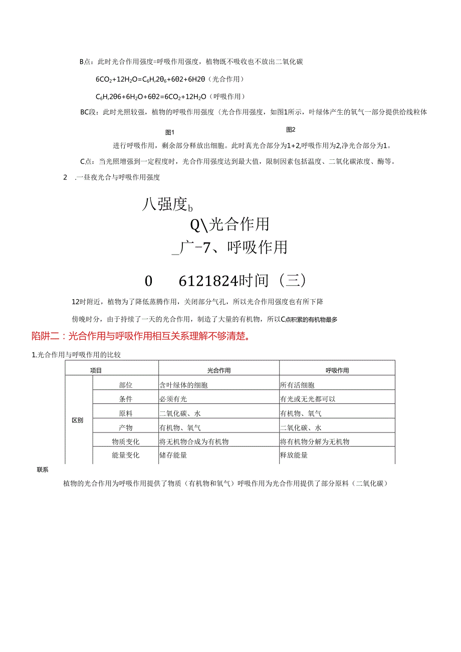 易错点18 植物光合作用、呼吸作用实验常考易错陷阱分析（解析版）.docx_第2页