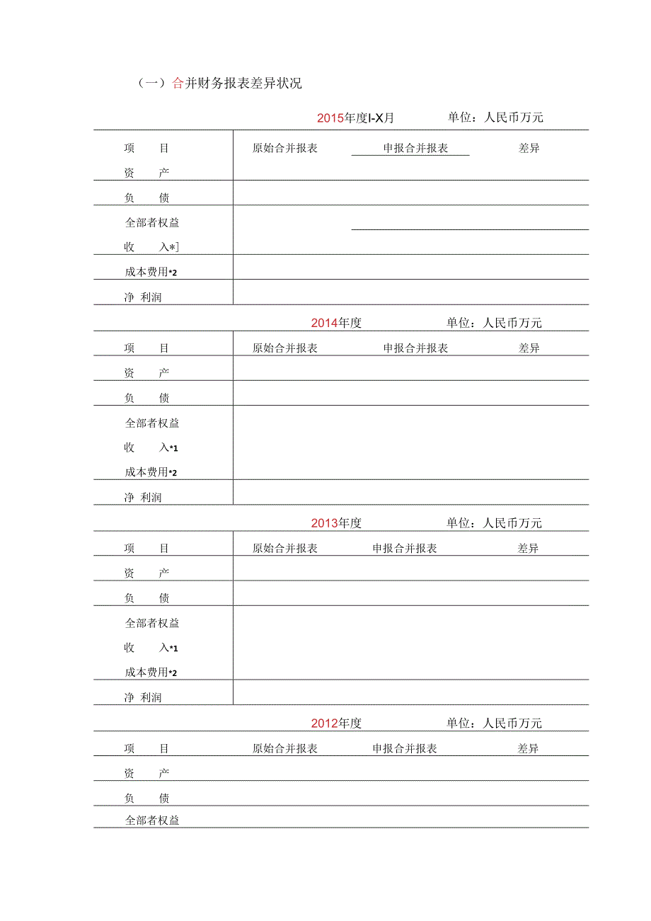 4原始与申报报表差异情况说明-修订.docx_第3页