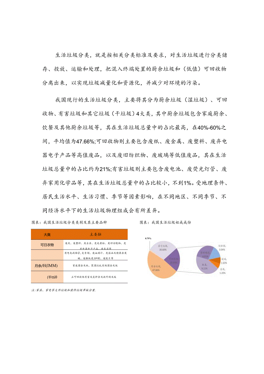 行业研究：生活垃圾分类及其产业链简述.docx_第1页