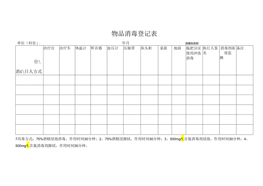 物品消毒登记表.docx_第1页