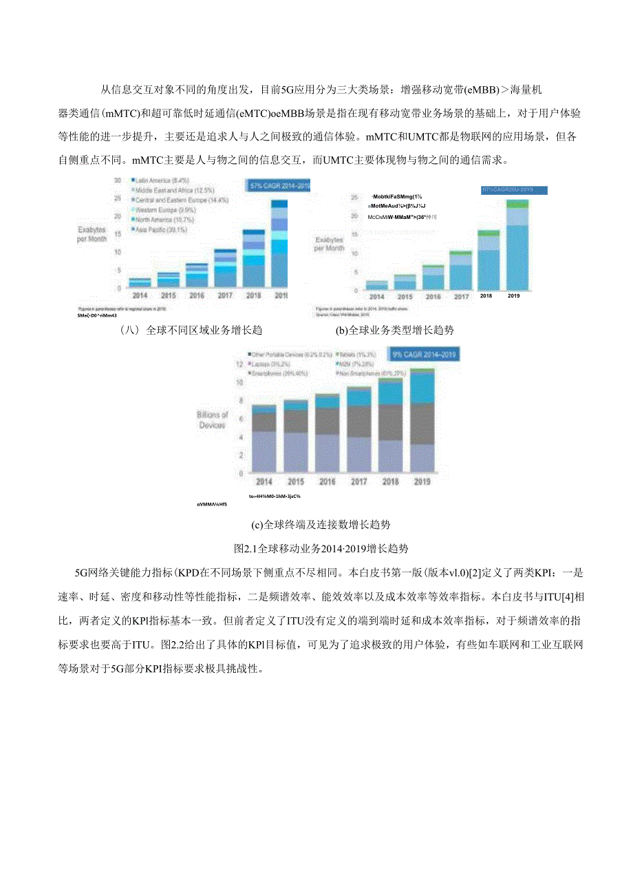 移动通信论坛5G白皮书.docx_第3页