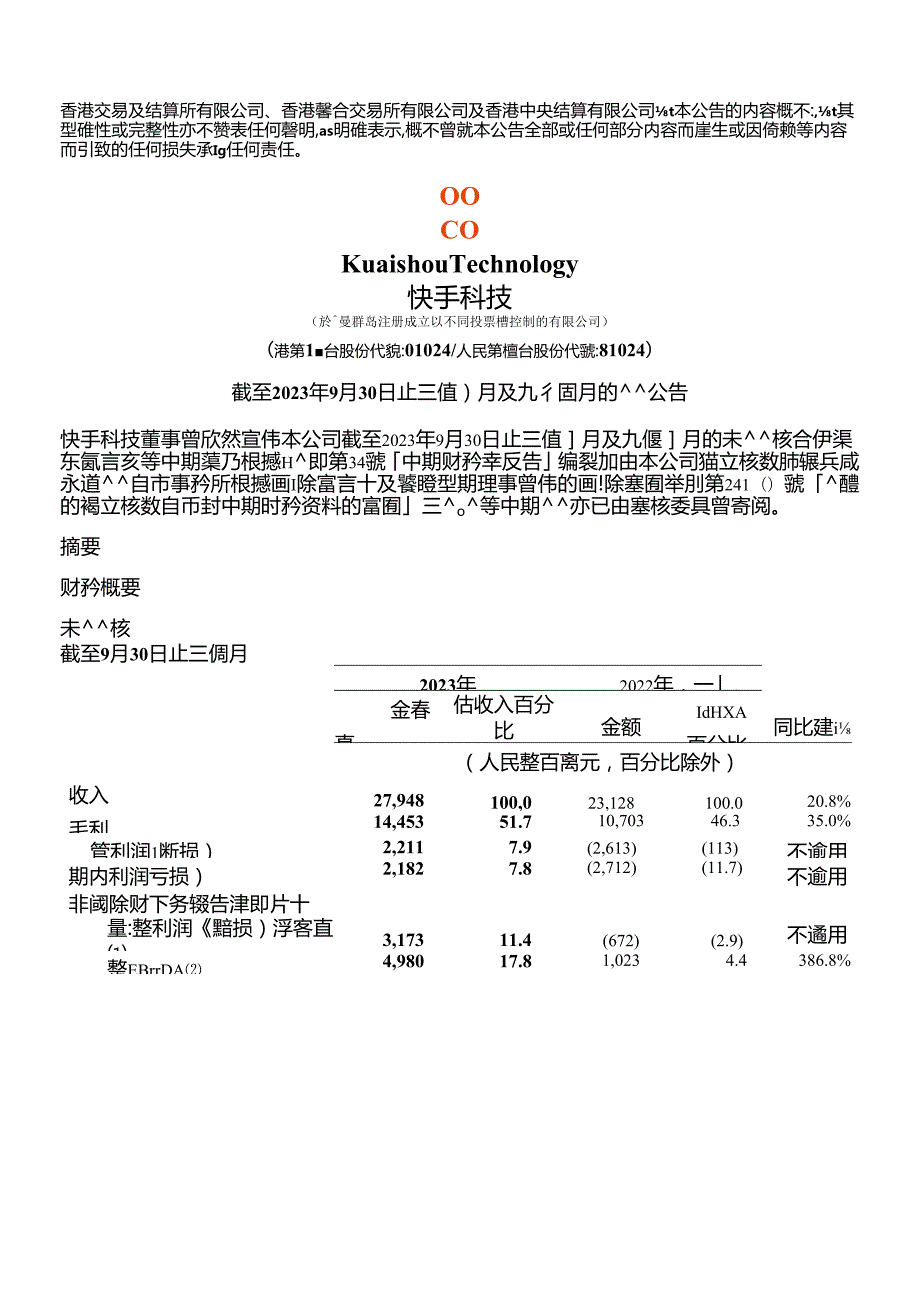 快手2023年Q3财报_市场营销策划_2024年市场报告-3月第4周_【2024研报】重点报告_do.docx_第1页