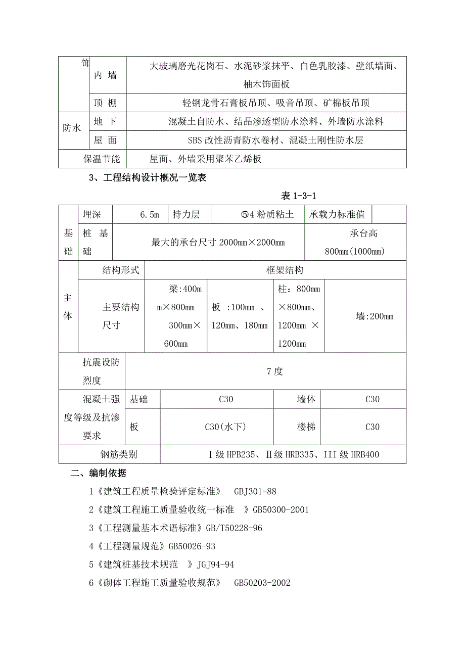 广场节能施工方案#上海.doc_第2页