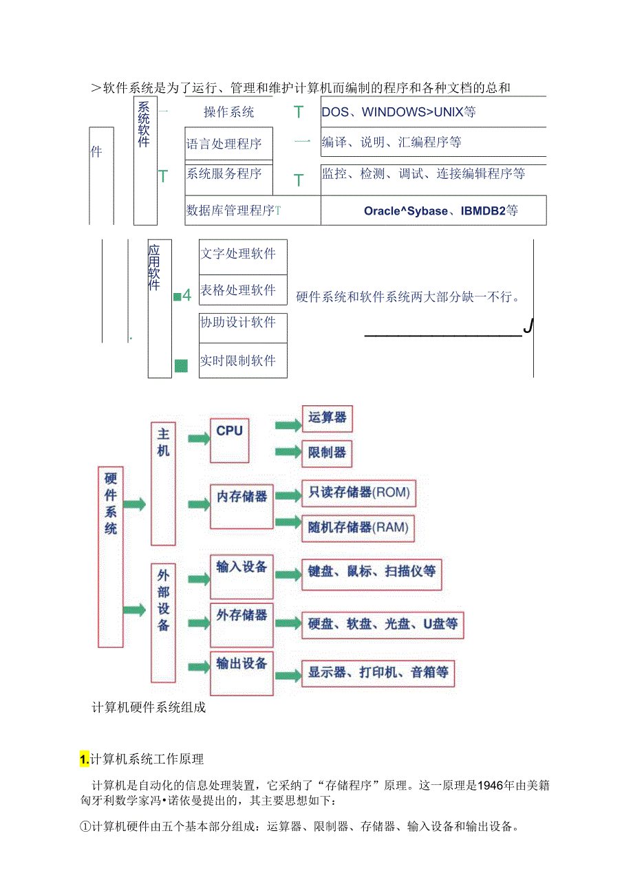 3--1.3--计算机系统组成.docx_第2页