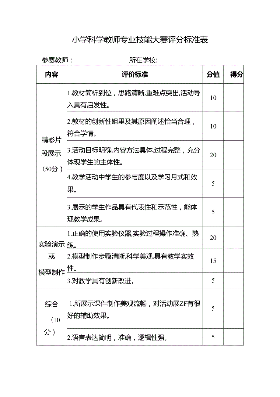 小学科学教师专业技能大赛评分标准表.docx_第1页