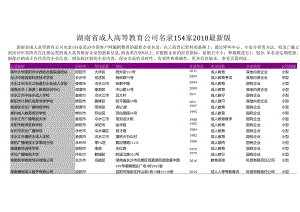 湖南省成人高等教育公司名录2018版154家.docx