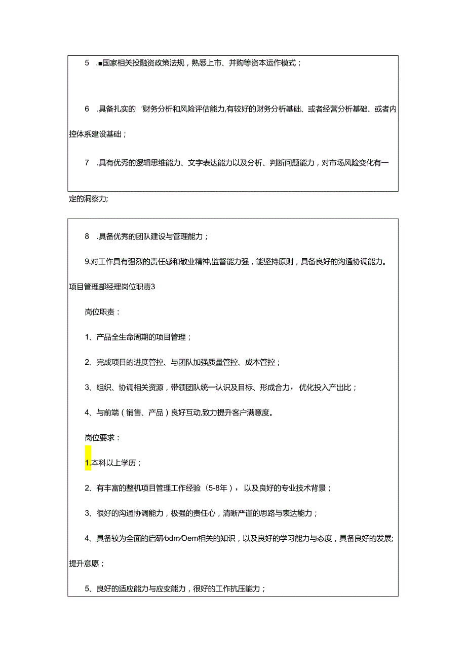 2024年项目管理部经理岗位职责.docx_第3页