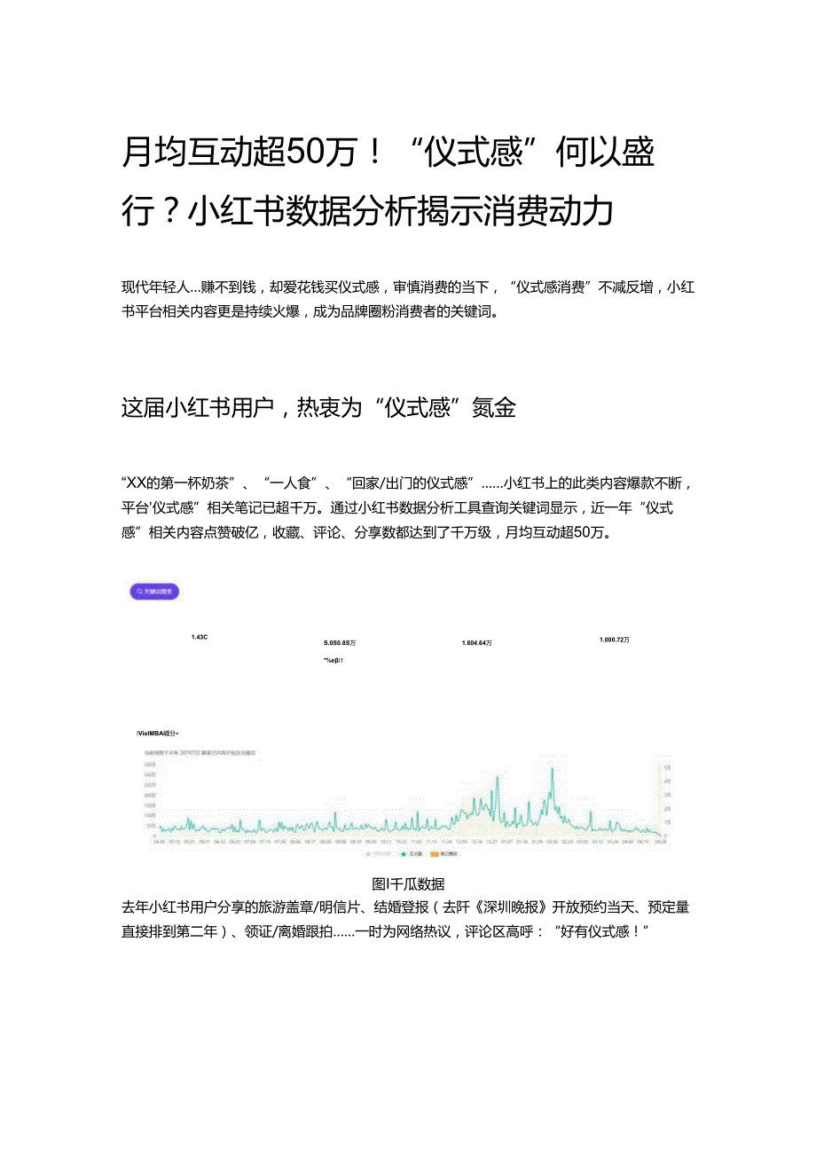 月均互动超50万！“仪式感”何以盛行？小红书数据分析揭示消费动力.docx_第1页