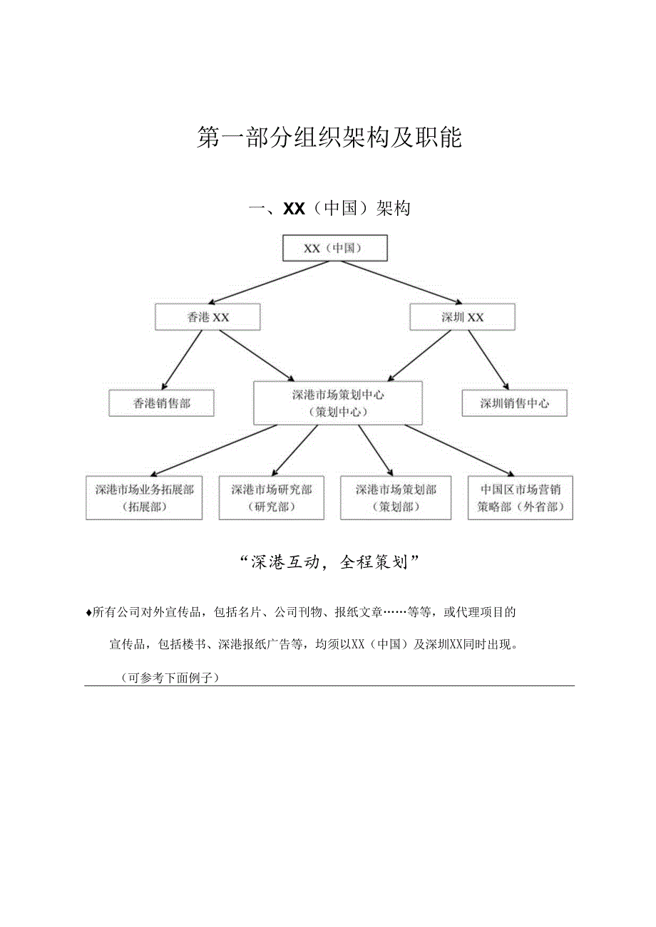 策划中心员工手册.docx_第3页