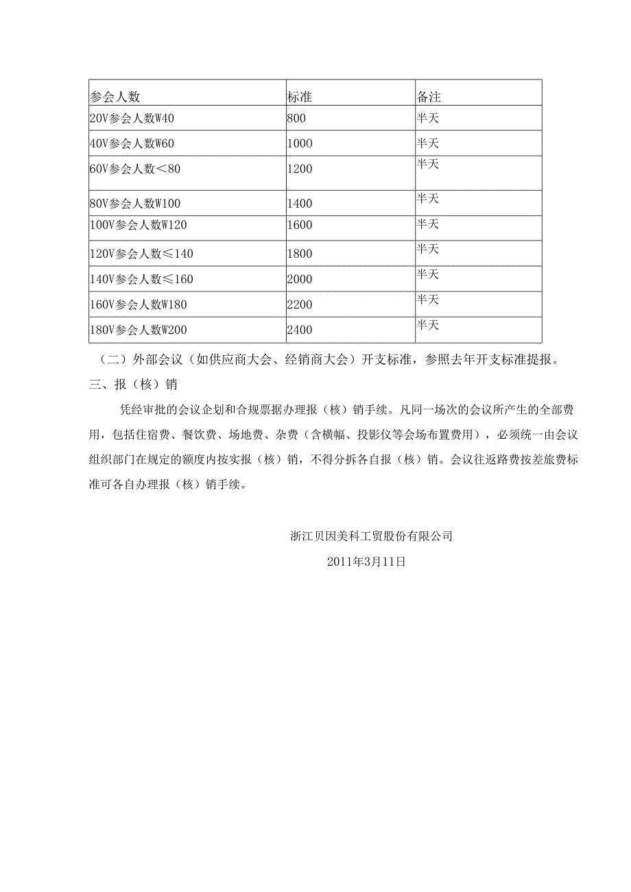 会议费用管理办法（试行）.docx_第2页