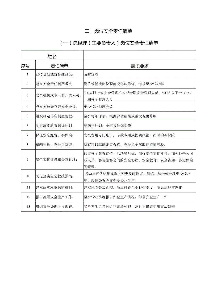 机动车驾驶培训安全生产清单(机动车驾驶培训有限公司安全生产清单制管理体系）.docx_第3页