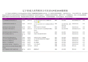 辽宁省成人高等教育公司名录2018版129家.docx