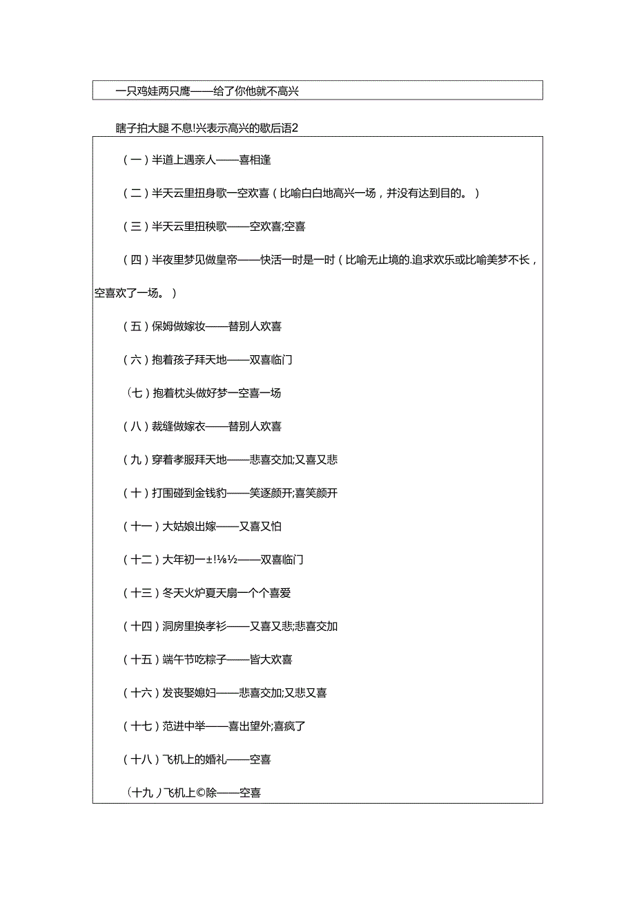 2024年表示高兴的歇后语.docx_第2页