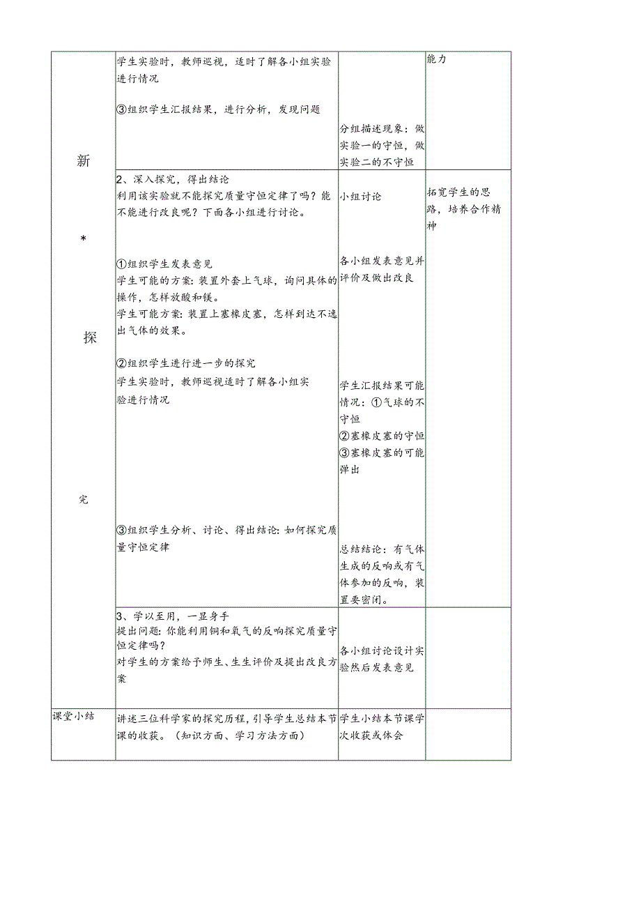 人教版九年级上册 第五单元 课题1 质量守恒定律的探究 教案.docx_第3页