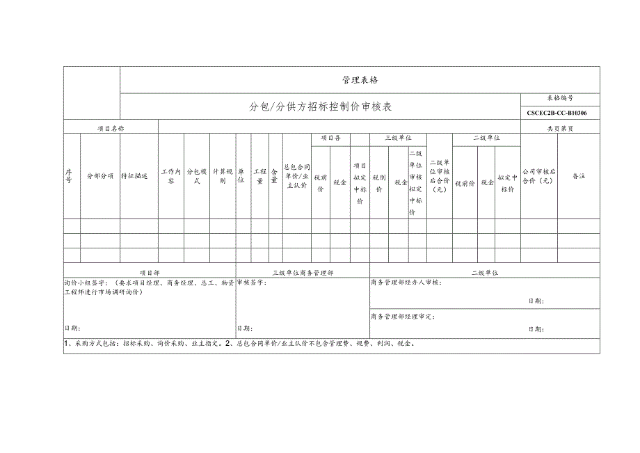 分包分供方招标控制价审核表.docx_第1页