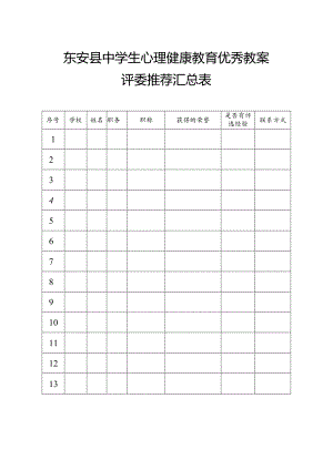 东安县中学生心理健康教育优秀教案评委推荐汇总表.docx