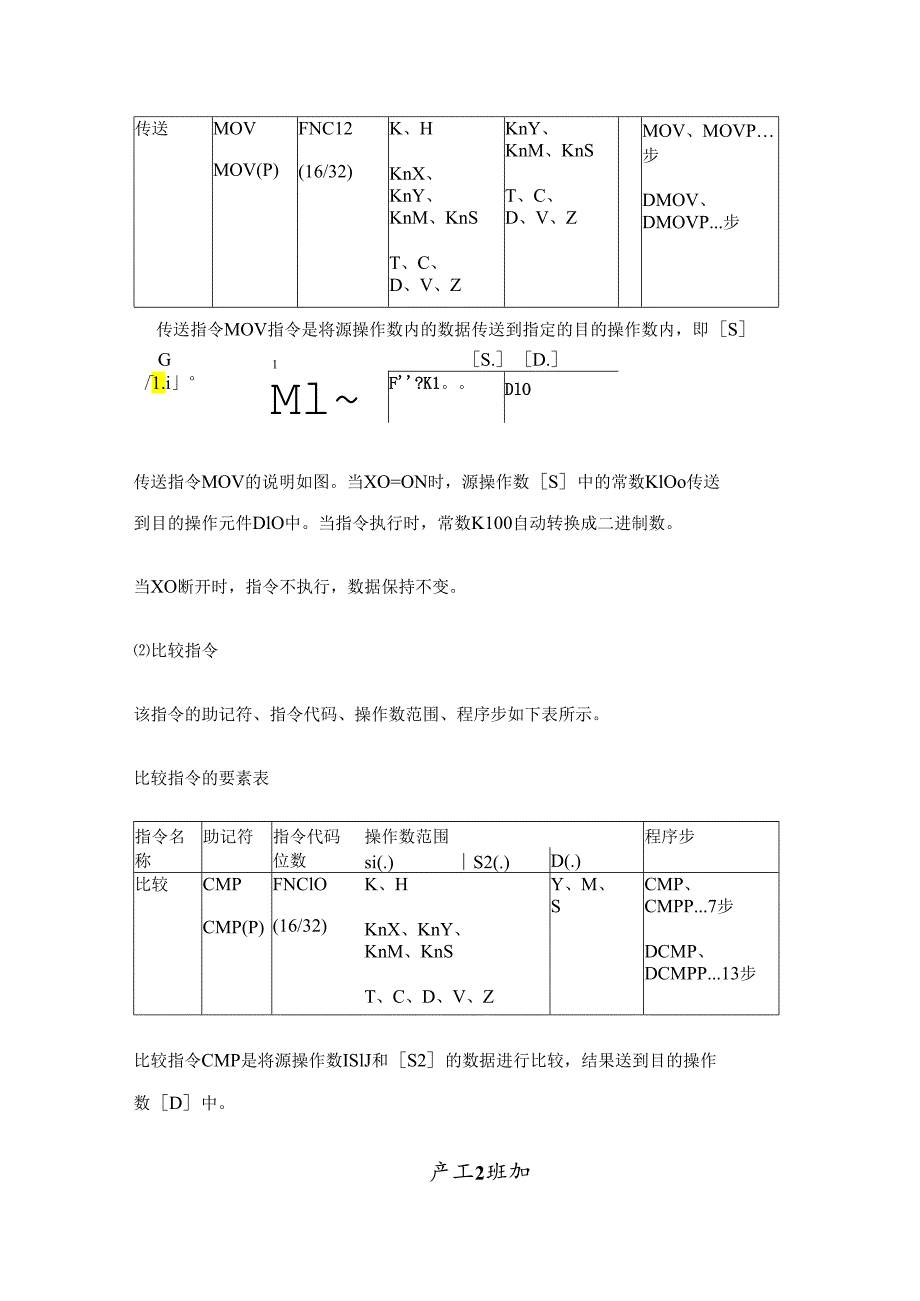 PLC备课笔记学习资料.docx_第2页