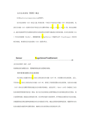 石油化工装置何时设置安全仪表系统.docx