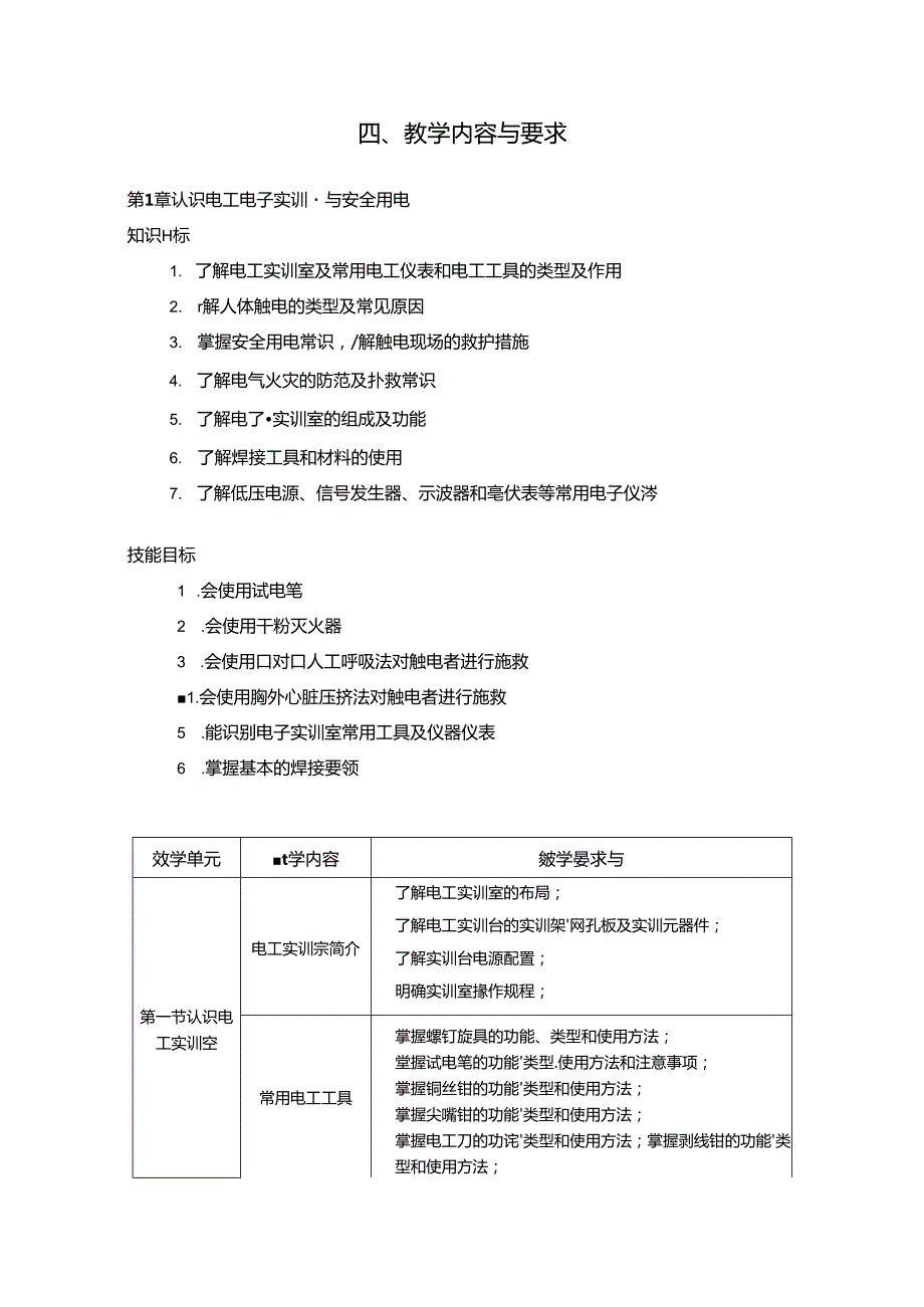 电工电子技术与技能 教学大纲 坚葆林.docx_第2页