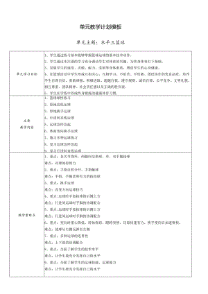 小学体育与健康5年级 篮球 大单元教学设计18课时教案.docx