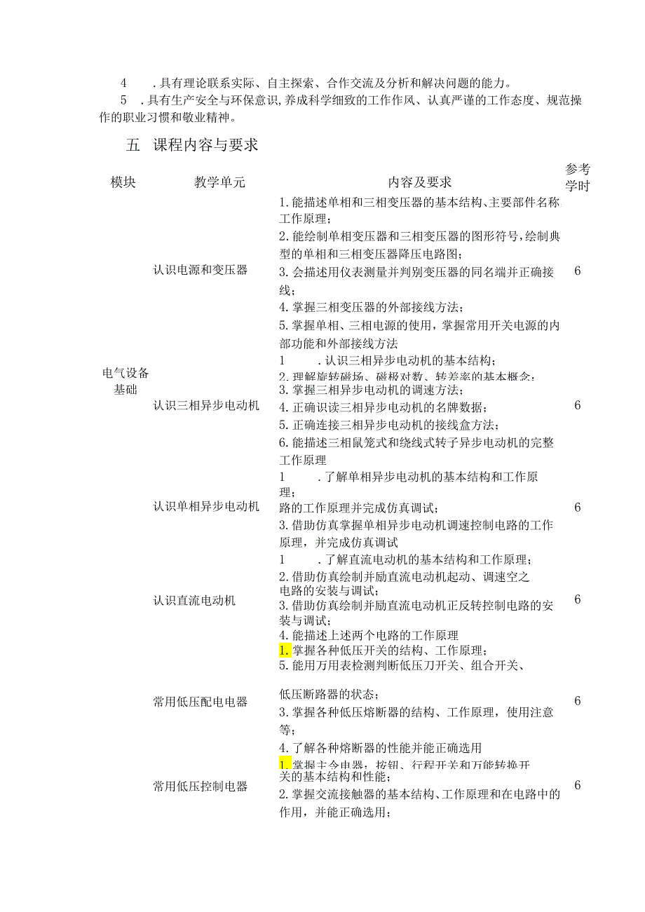 中等职业教育机电设备安装与维修专业电气设备安装与维修课程标准.docx_第2页