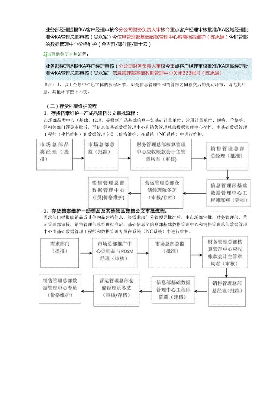 关于NC系统数据维护流程变更的通知.docx_第3页