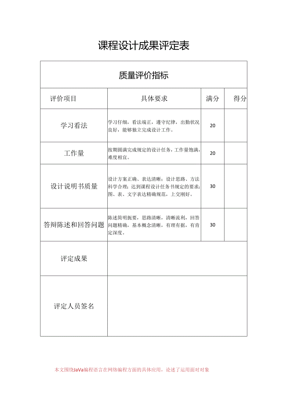 3.《JSP动态网站程序设计》课程设计说明书模板.docx_第3页