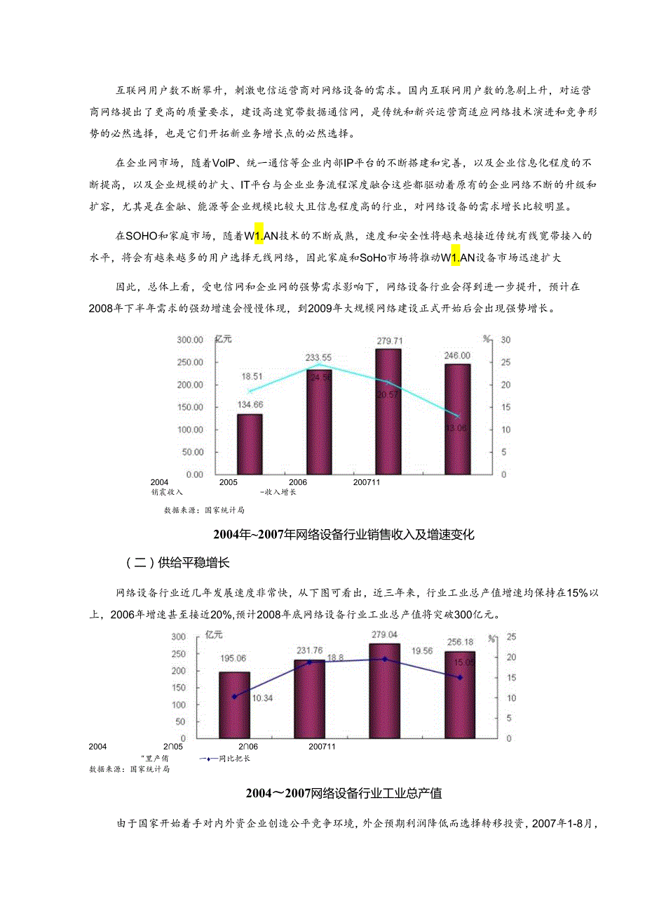 XX年网络设备行业风险分析报告.docx_第2页