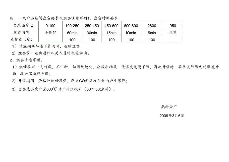 熟料分厂2008年3月6日1＃窑系统升温曲线.docx_第3页