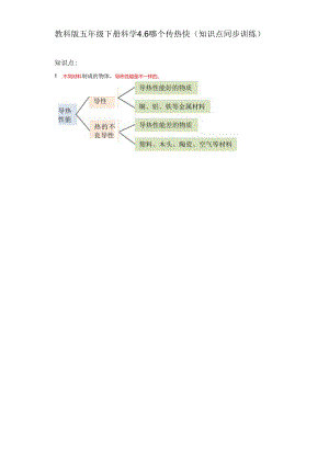 教科版五年级下册科学4.6哪个传热快（知识点+同步训练）.docx