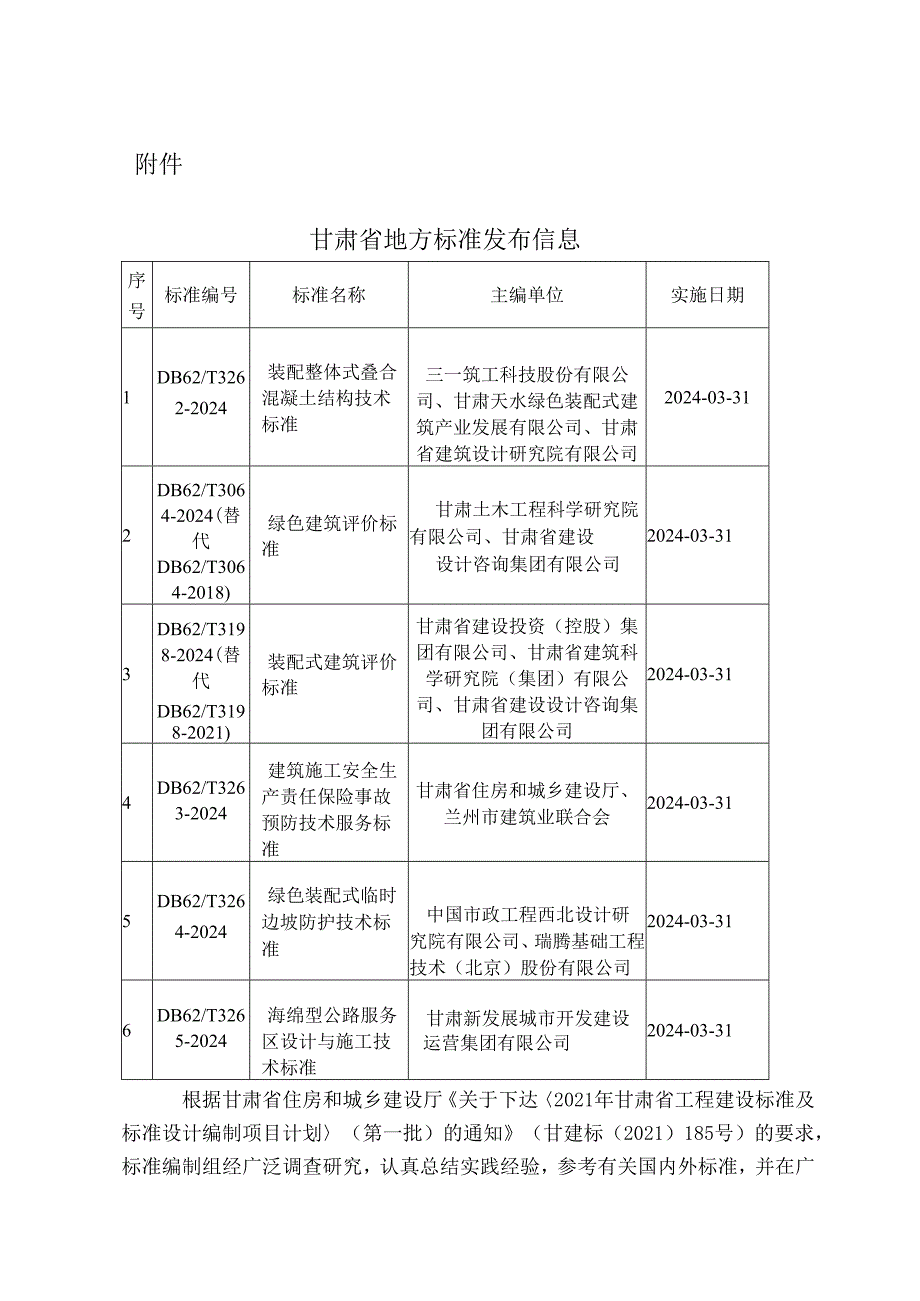 DB62_T 3064-2024绿色建筑评价标准.docx_第3页