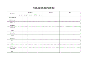 保洁部月度岗位检查评定表模板.docx