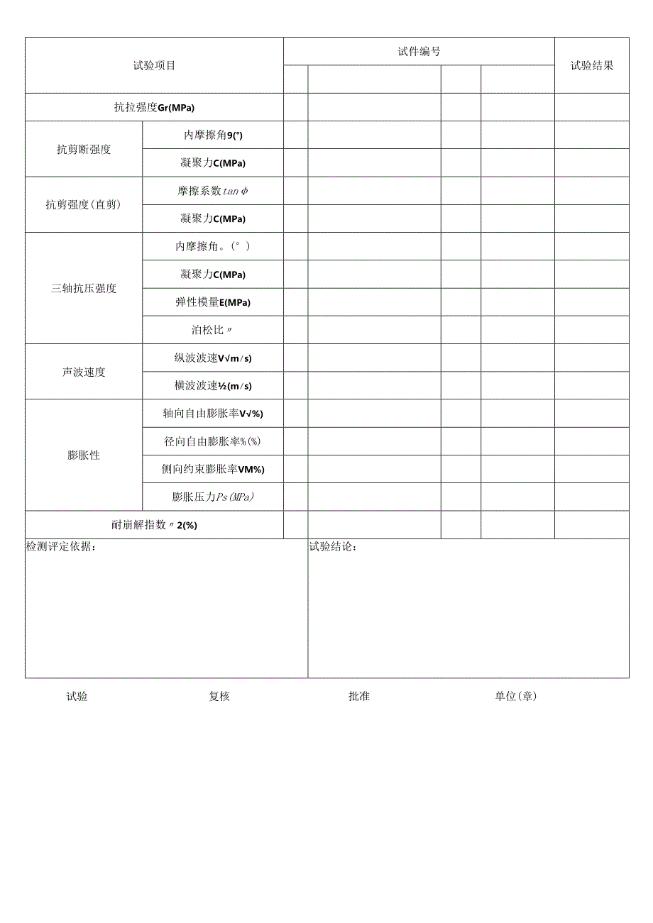 岩石试验报告二表格模板.docx_第2页