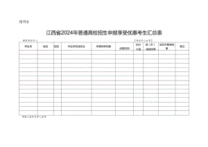 3.江西省2024年普通高校招生申报享受优惠考生汇总表.docx